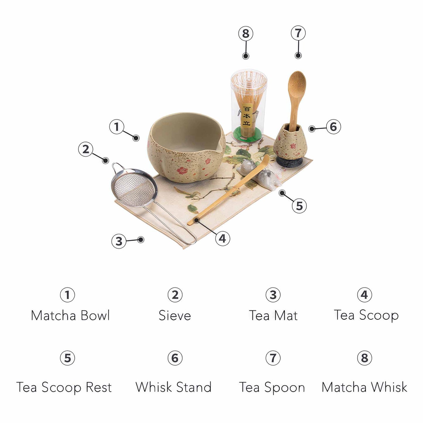 Blue & White Flint Red Handmade Matcha Bowl Set with Accessories - Panda